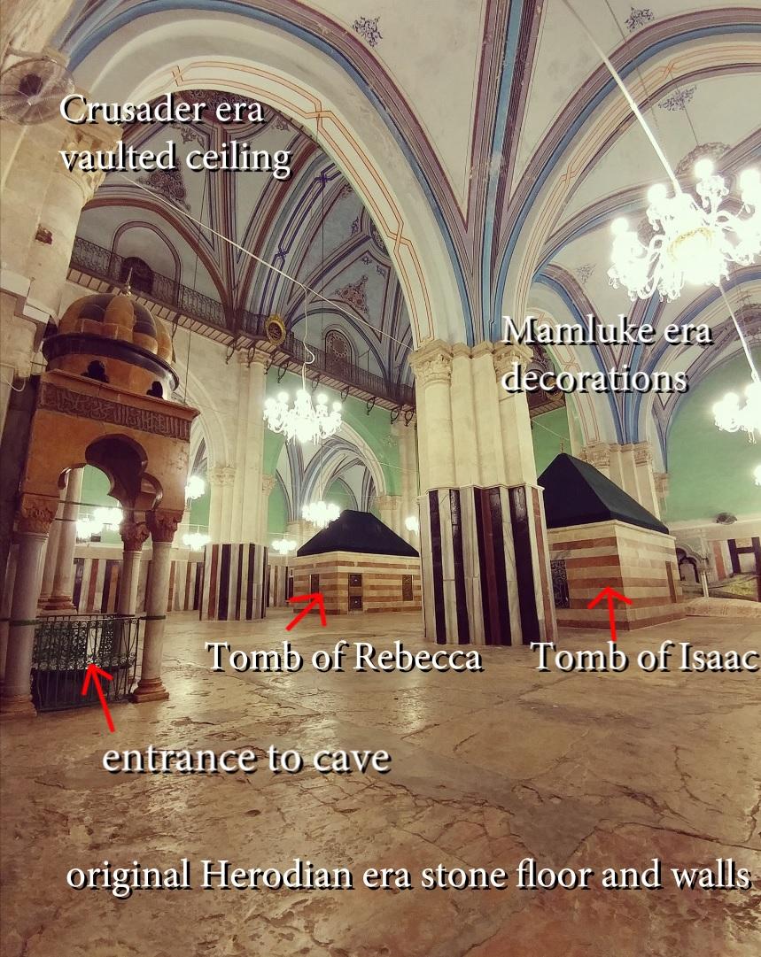Opening and closing dates for the Tomb of Machpela 2022